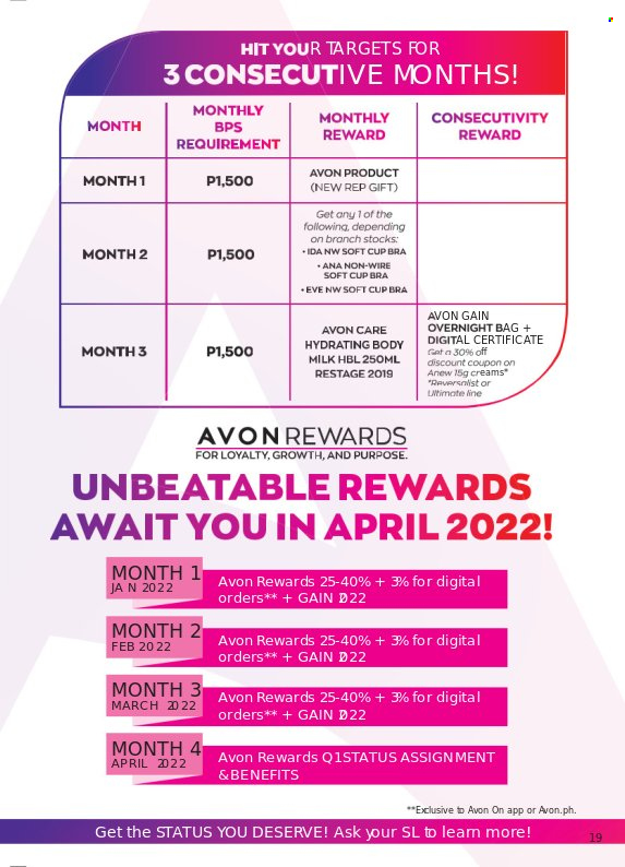 Avon offer - 1.1.2022 - 31.1.2022.